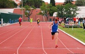 Challenge sprint